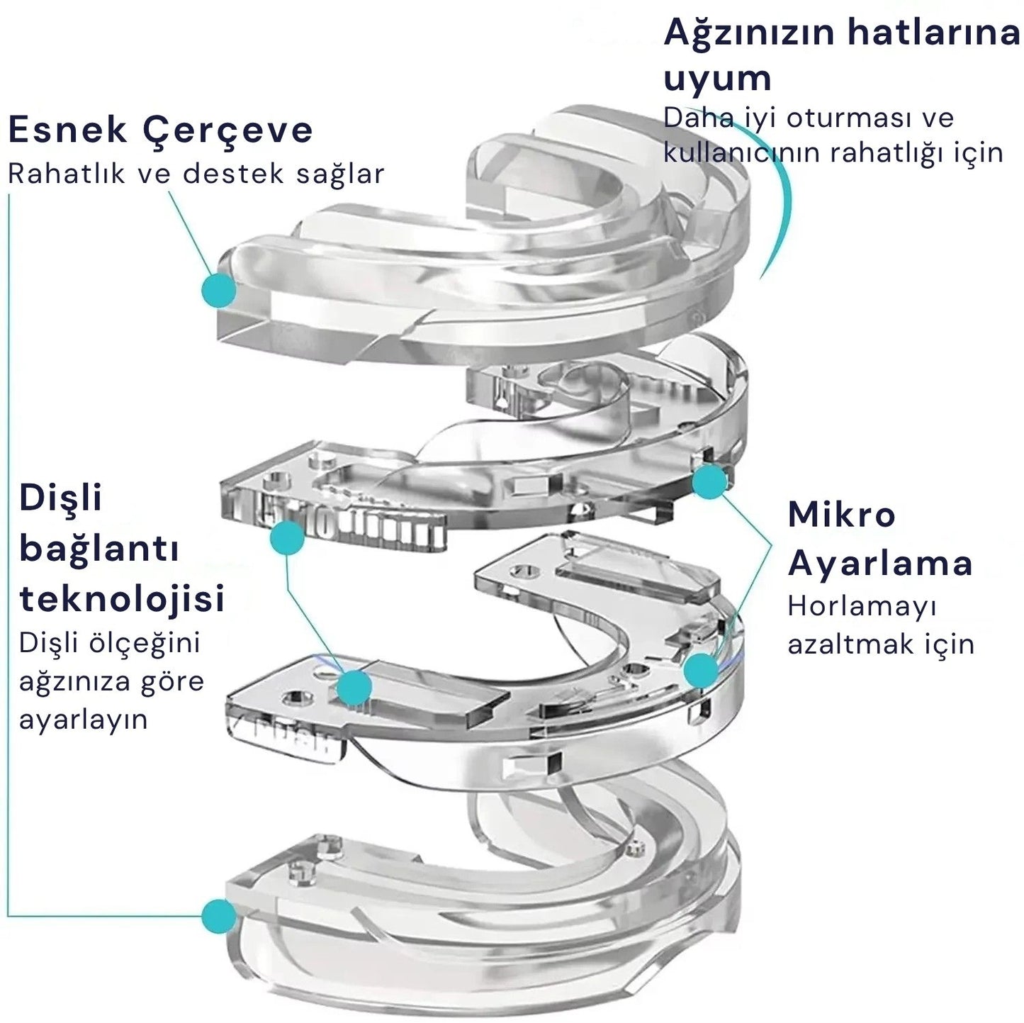 Horlama&Bruksizm Önleyici Ağızlık